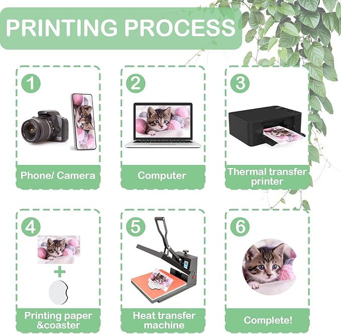 10/20個入り昇華印刷用ブランクカーコースター、10/20 - Coaster Sublimation Blank のレビューと価格