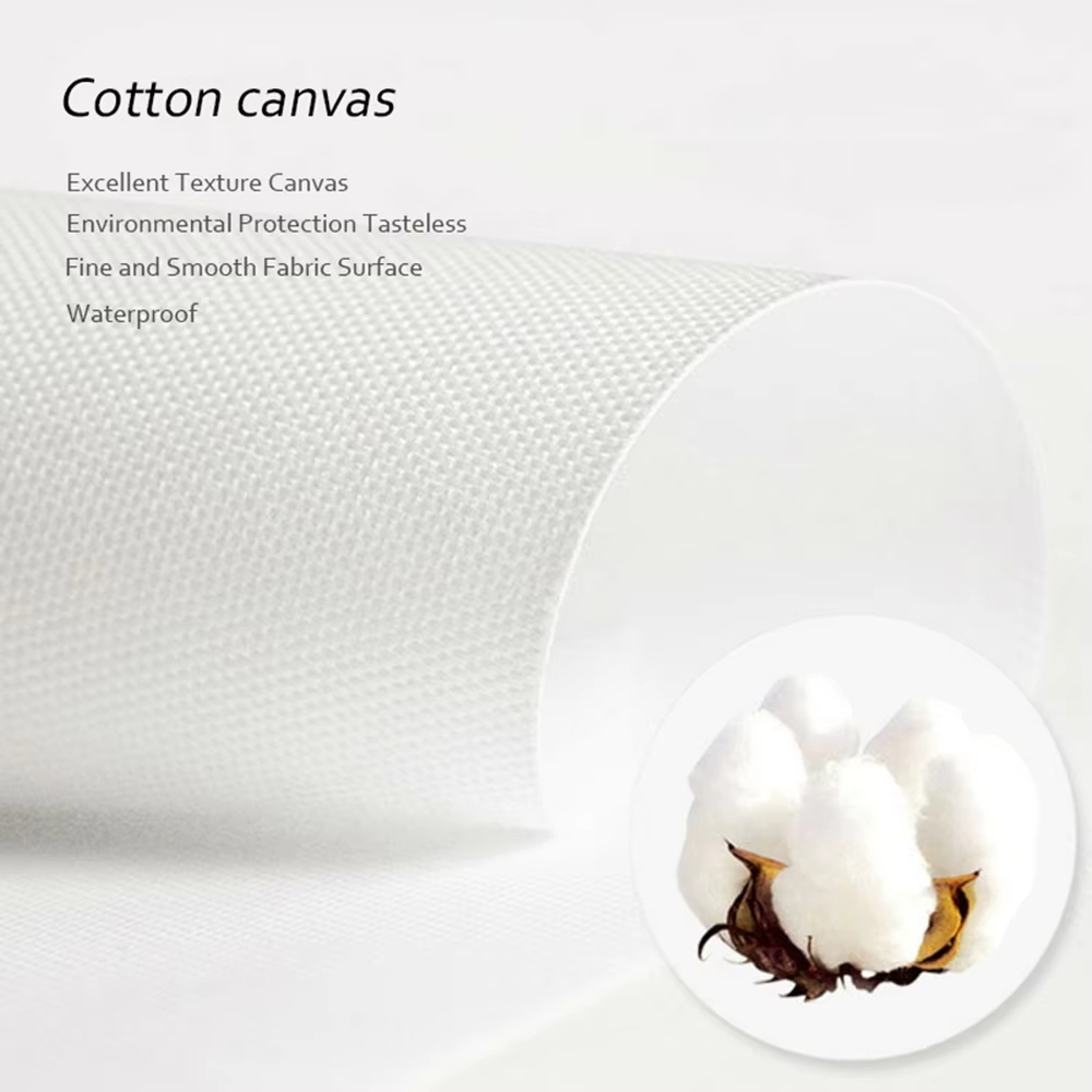 2Dフラット、2Dフラット、壁飾り2Dフラット（キャンバスに - Canvas Wrap Ready のレビューと価格